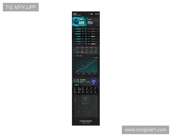 鲍尔狂砍38分领衔黄蜂力克奇才全场大胜